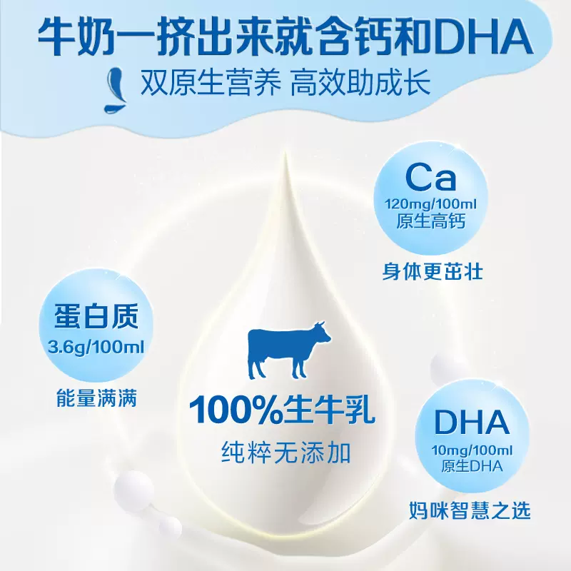 蒙牛 未来星 双原生纯牛奶 190mL*12包*2箱 新低59.9元包邮（29.9元/箱） 值值值-买手聚集的地方