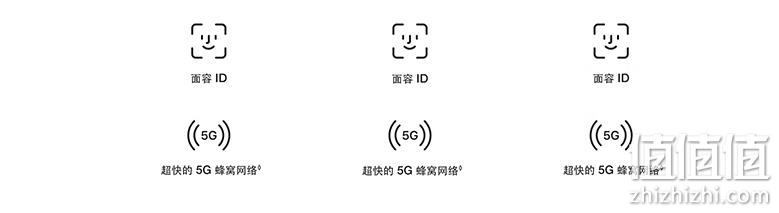Apple 苹果 iPhone 14 Pro Max 5G智能手机 256GB 8399元包邮 值值值-买手聚集的地方