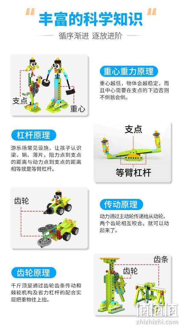 联想旗下智能物联品牌，Tudao 途道 创意机械师套装 赠26节课程 149元顺丰包邮（需领券） 值值值-买手聚集的地方