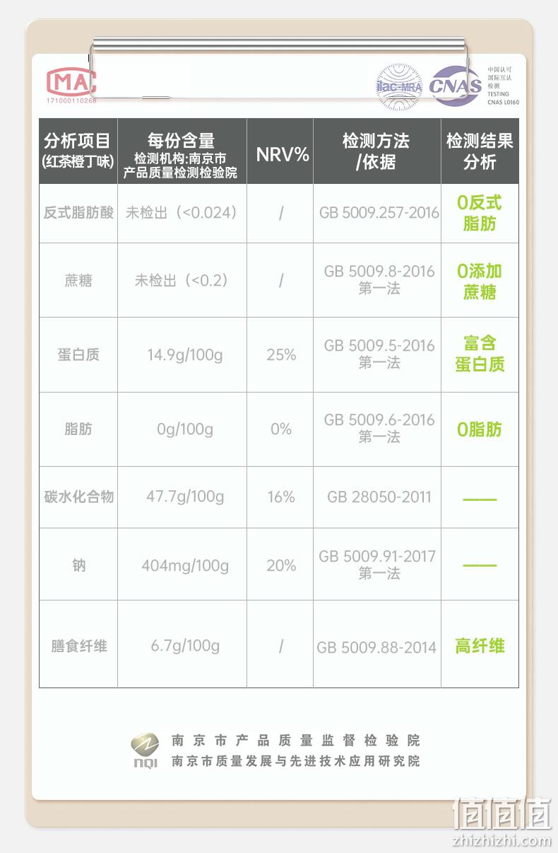 田园主义 全麦贝果+欧包+恰巴塔+蜗牛卷+吐司10个组合 683g 新低22.9元包邮（需领券） 值值值-买手聚集的地方