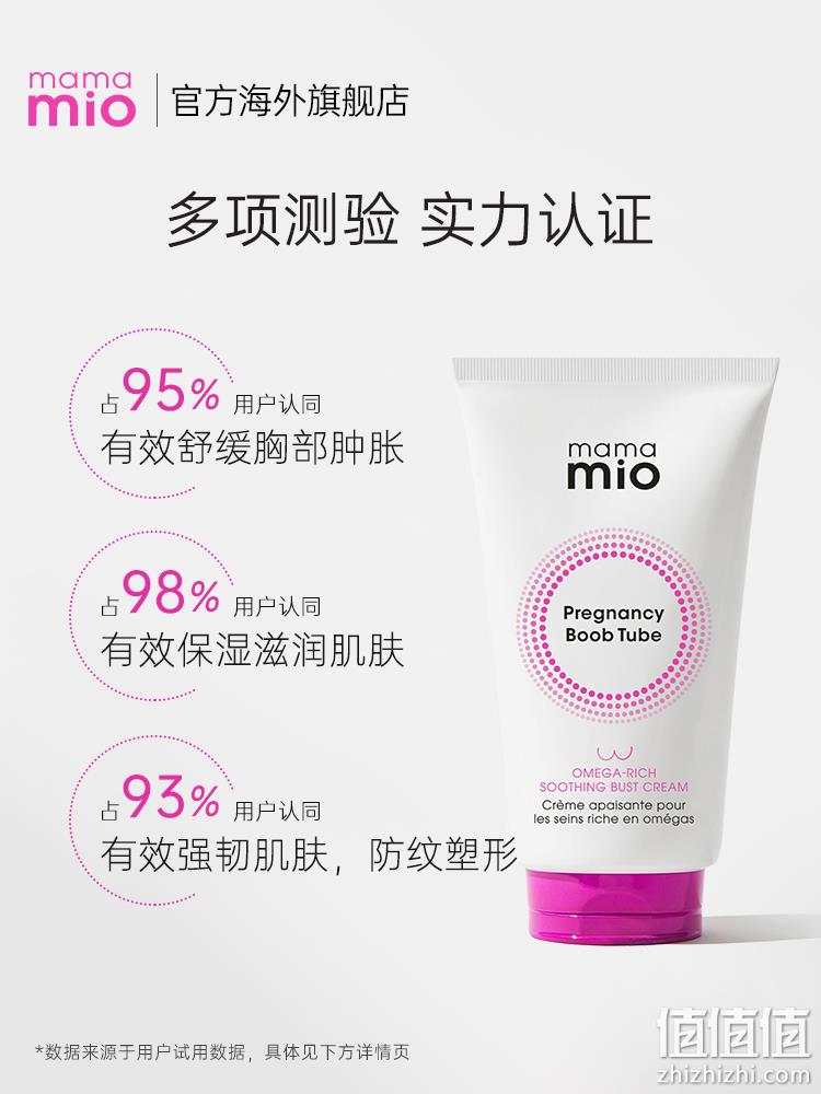 Mama Mio 英国原装进口 孕期产后美胸修护紧致霜 125ml 19.9元包邮（需领券） 值值值-买手聚集的地方
