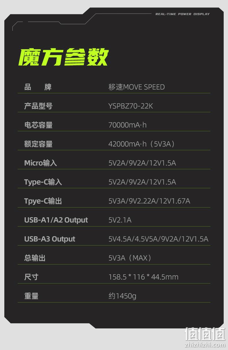 移速 能量魔方 22.5W移动电源 70000mAh 259元包邮（需用券） 值值值-买手聚集的地方