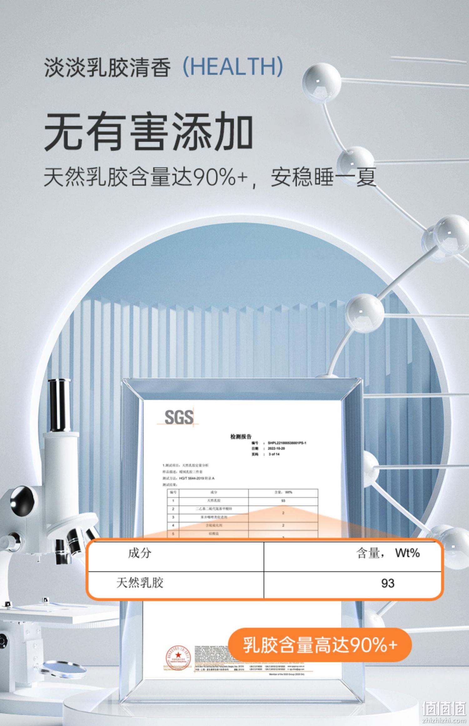福满园 泰国90%天然乳胶凉席三件套 1.2~1.8米 4色 169元起包邮（需领券） 值值值-买手聚集的地方