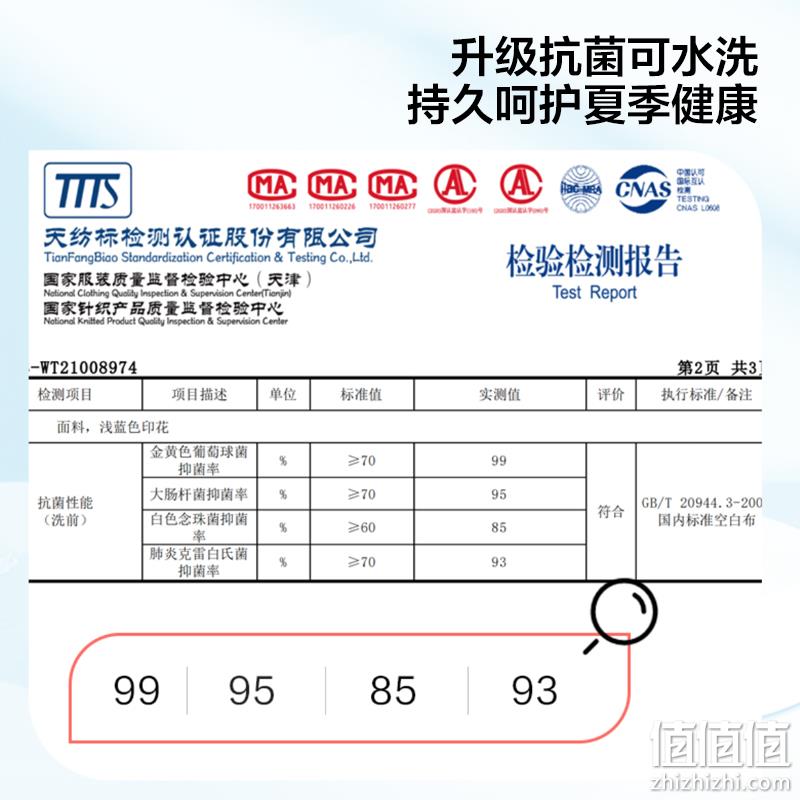 史低！Lovo 乐蜗家纺 冷萃2.0系列 可水洗抗菌印花软凉席三件套 新低39.8元包邮（返20元卡后） 值值值-买手聚集的地方