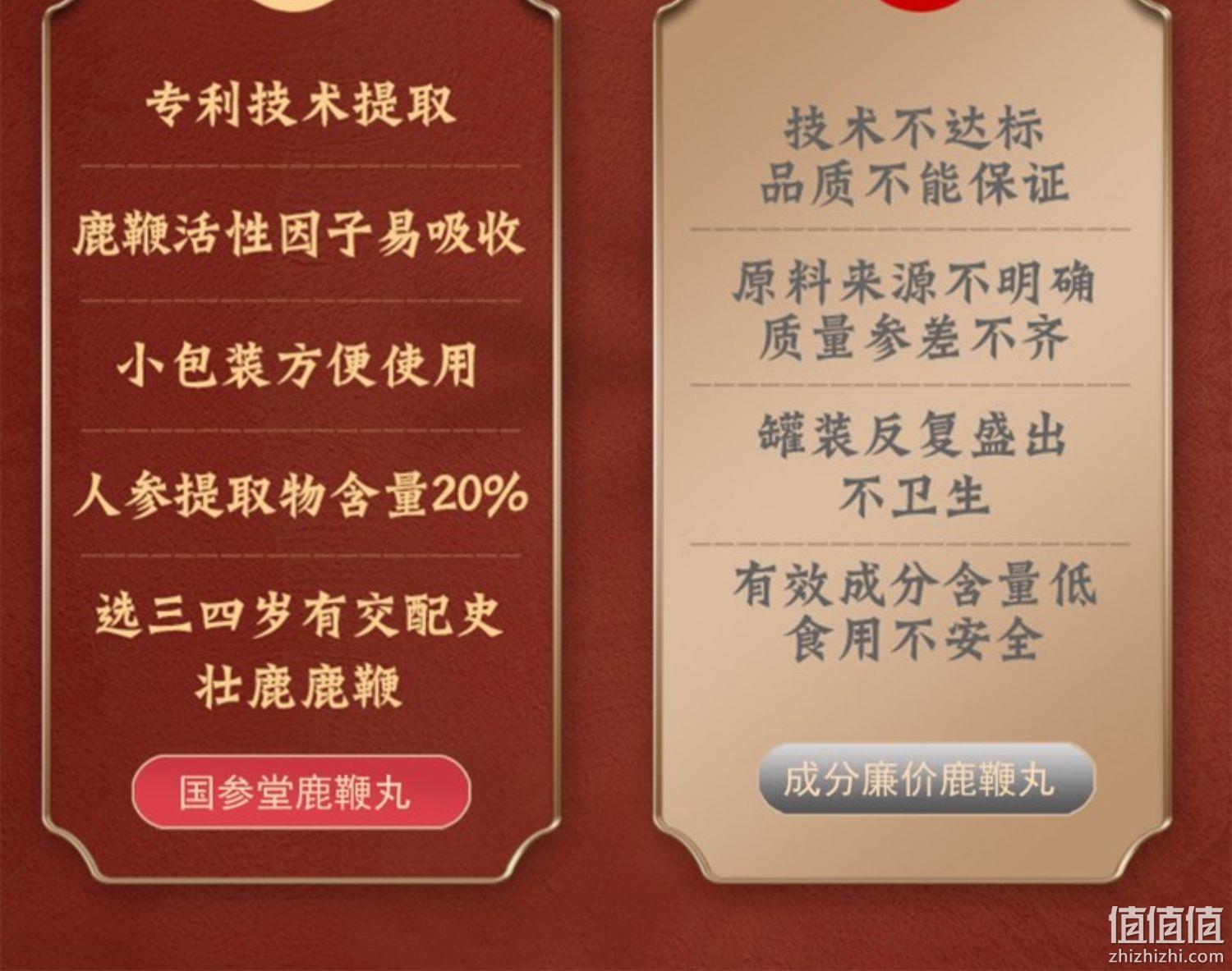 品吉品 吉林高纯度人参鹿鞭丸 180g 29.9元包邮（需领券） 值值值-买手聚集的地方