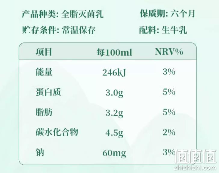 皇氏乳业 甲天下 全脂灭菌纯牛奶 200ml*10盒 新低19.9元包邮（需领券） 值值值-买手聚集的地方