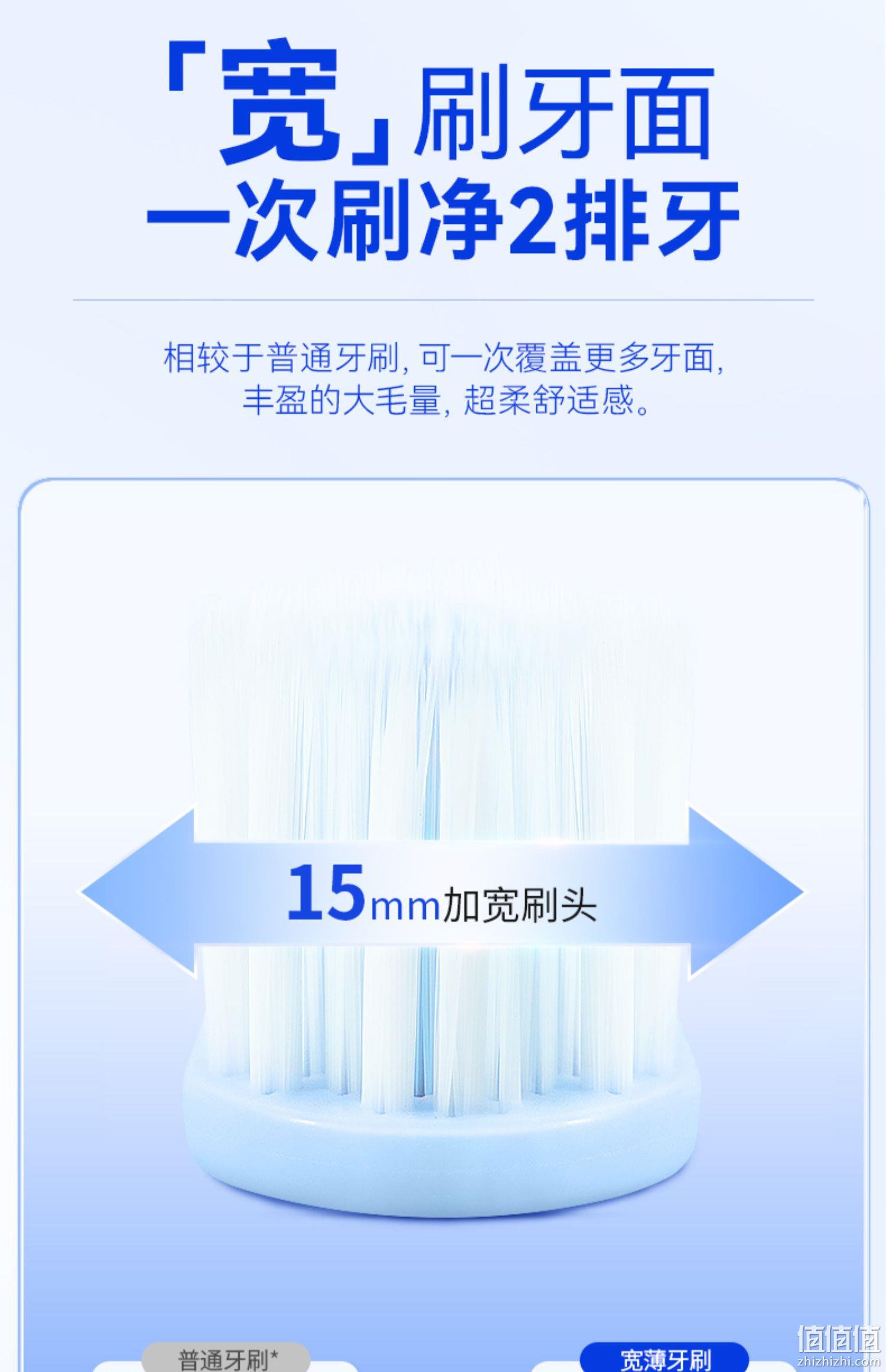 纳美 高密植毛宽头软毛牙刷 8支 14.9元包邮（需领券） 值值值-买手聚集的地方