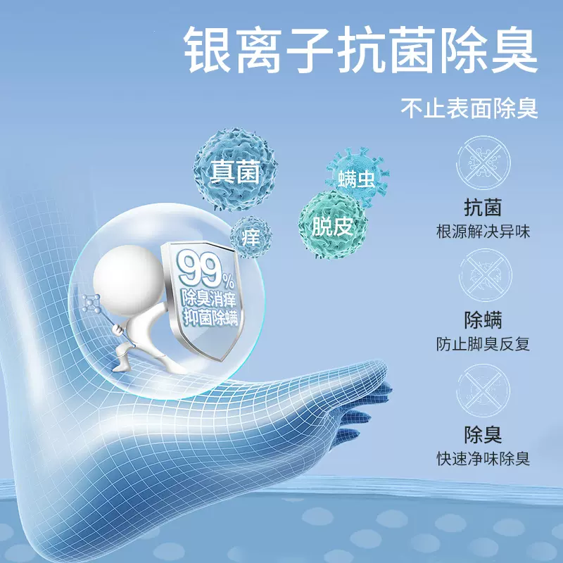 界面医疗 鞋子杀菌除臭喷雾260ml 7.9元包邮（需领券） 值值值-买手聚集的地方
