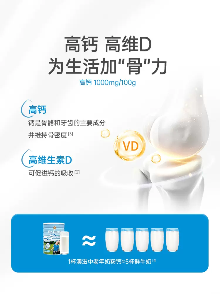 临期特价！澳洲进口：澳滋 中老年低糖高钙奶粉 900g*2罐 96.8元包邮，折合48.4元/瓶 值值值-买手聚集的地方