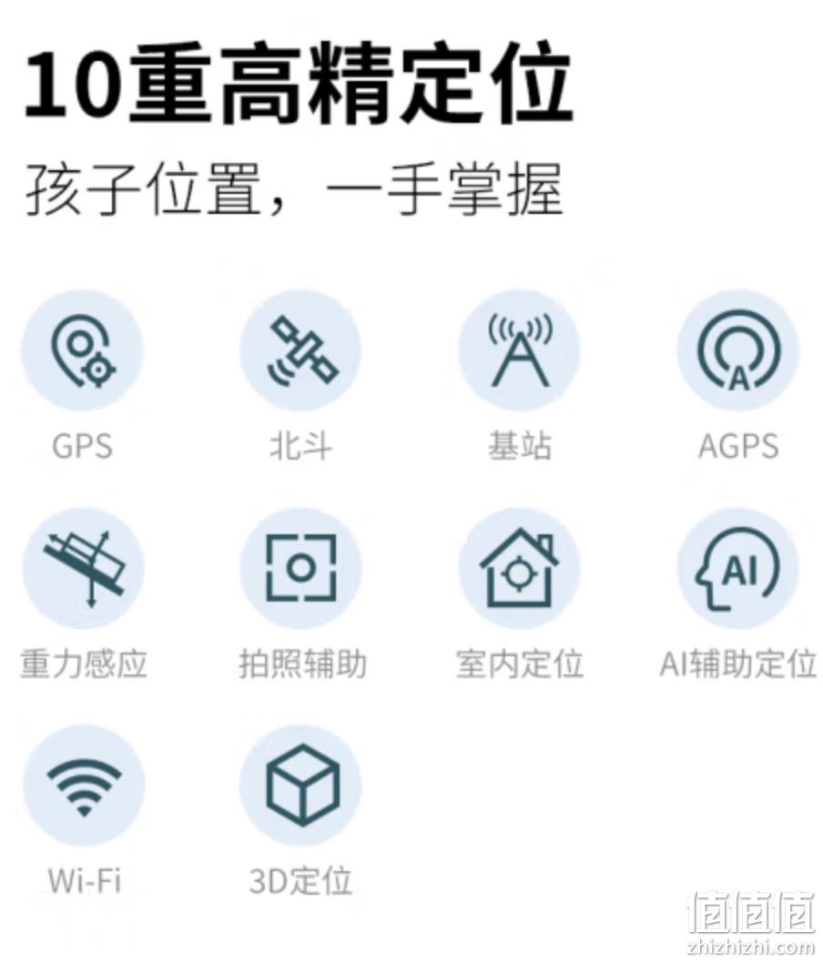 Plus会员，360 10X 智能儿童手表 新低319元包邮（需定金） 值值值-买手聚集的地方