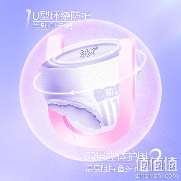 洁婷 超吸型透气U裤甜睡裤 17条 29.9元包邮（需领券） 值值值-买手聚集的地方
