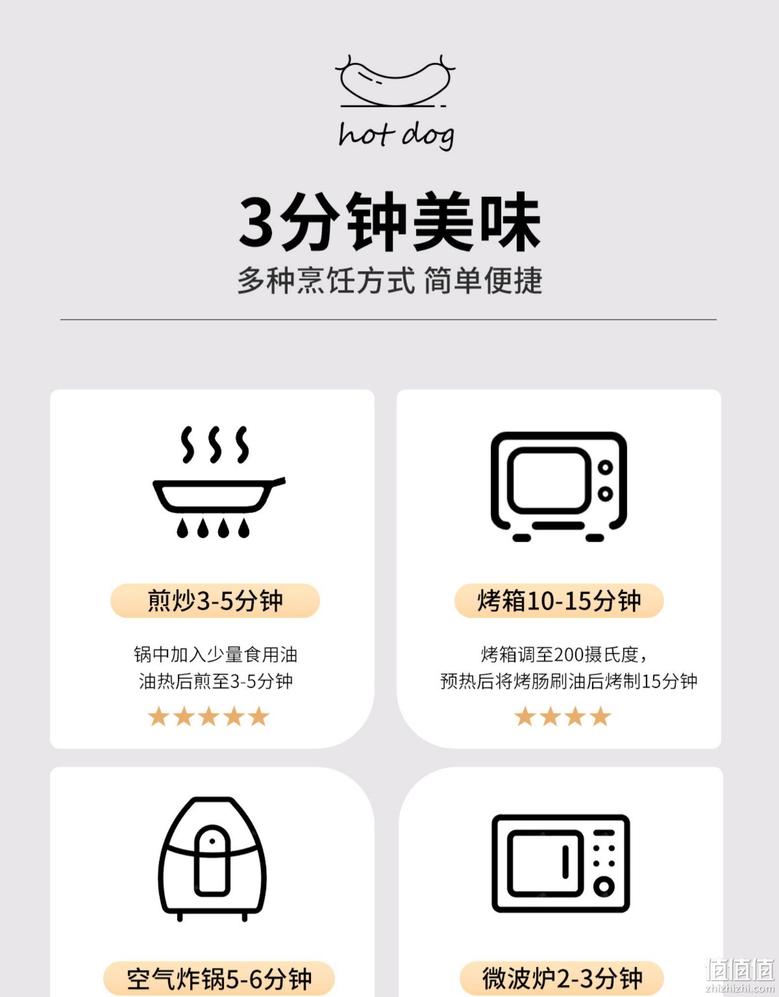 华润五丰旗下，联合康康 火山石脆皮台湾热狗香肠 650克*2袋 55元包邮（需领券） 值值值-买手聚集的地方