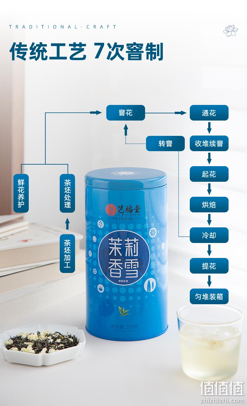 杭州亚运会官方指定用茶，艺福堂 特级茉莉香雪花茶 250g*2罐 新低54元包邮（27元/罐） 值值值-买手聚集的地方