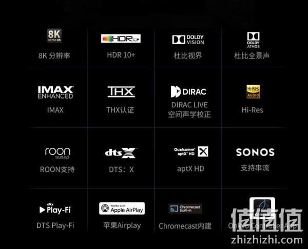 Onkyo 安桥 TX-RZ50 9.2声道家庭影院功放 8572元 值值值-买手聚集的地方
