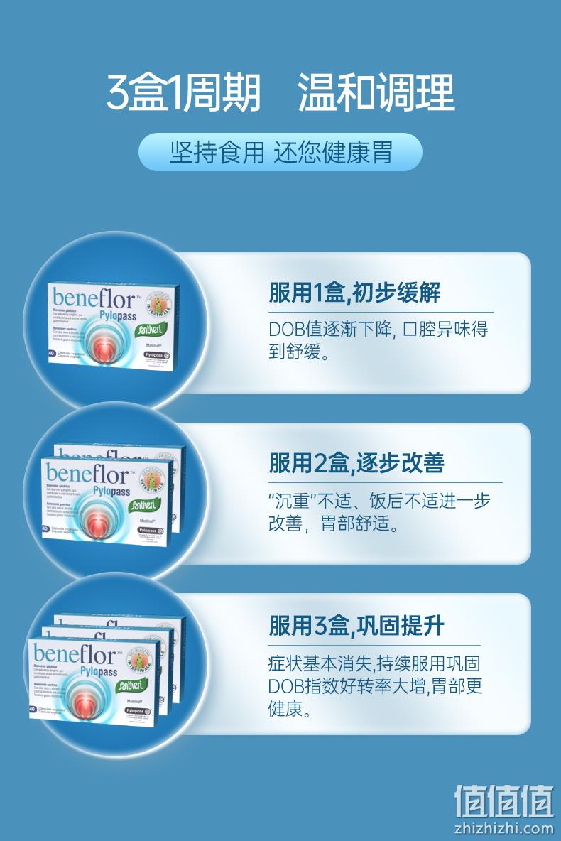 西班牙原装进口，Santiveri 圣维利 养胃益生菌胶囊40粒 89元包邮包税（需用券） 值值值-买手聚集的地方