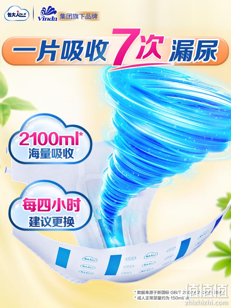 88VIP会员，Dr.P 包大人 基础型成人纸尿裤 M码 60片*2件+赠 护理垫 XL码 10片*1包 新低152.35元包邮（73.94元/件，1.23/片） 值值值-买手聚集的地方