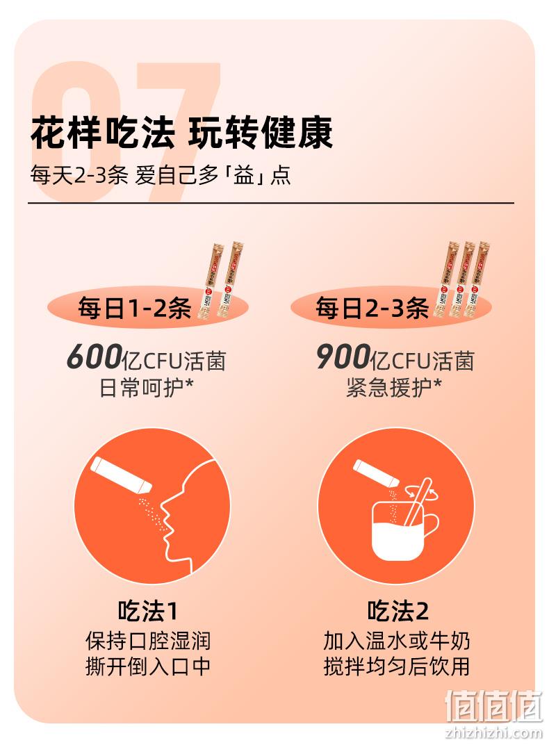韩国第一益生菌品牌，钟根堂 Lacto-Fit 乐多飞牌 丝蛋白活菌型益生菌粉2g*60条*2件 赠软糖2袋+10条 278元包邮（139元/件） 值值值-买手聚集的地方