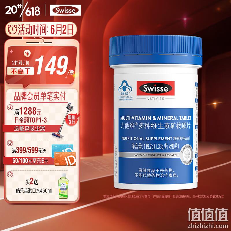 Plus会员，Swisse 斯维诗 力他维® 多种维生素矿物质片119.7g(1.33g/片*90片) 98元（双重优惠） 值值值-买手聚集的地方