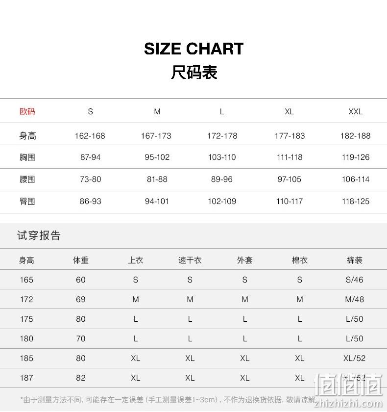 Mammut 猛犸象 Hiking 女士山系防风防泼水连帽休闲夹克 1012-00401 新低506.13元（天猫旗舰店折后1268元） 值值值-买手聚集的地方