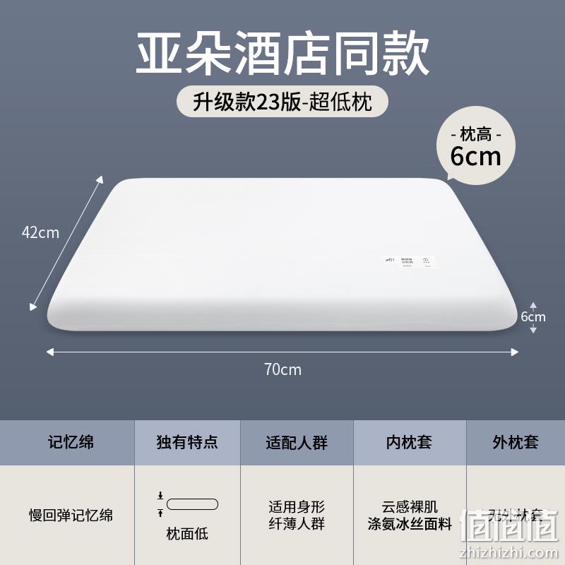 亚朵酒店同款，aTOUR PLANET 亚朵星球 慢回弹记忆绵枕 升级23版-超低枕 149元包邮（需领券） 值值值-买手聚集的地方