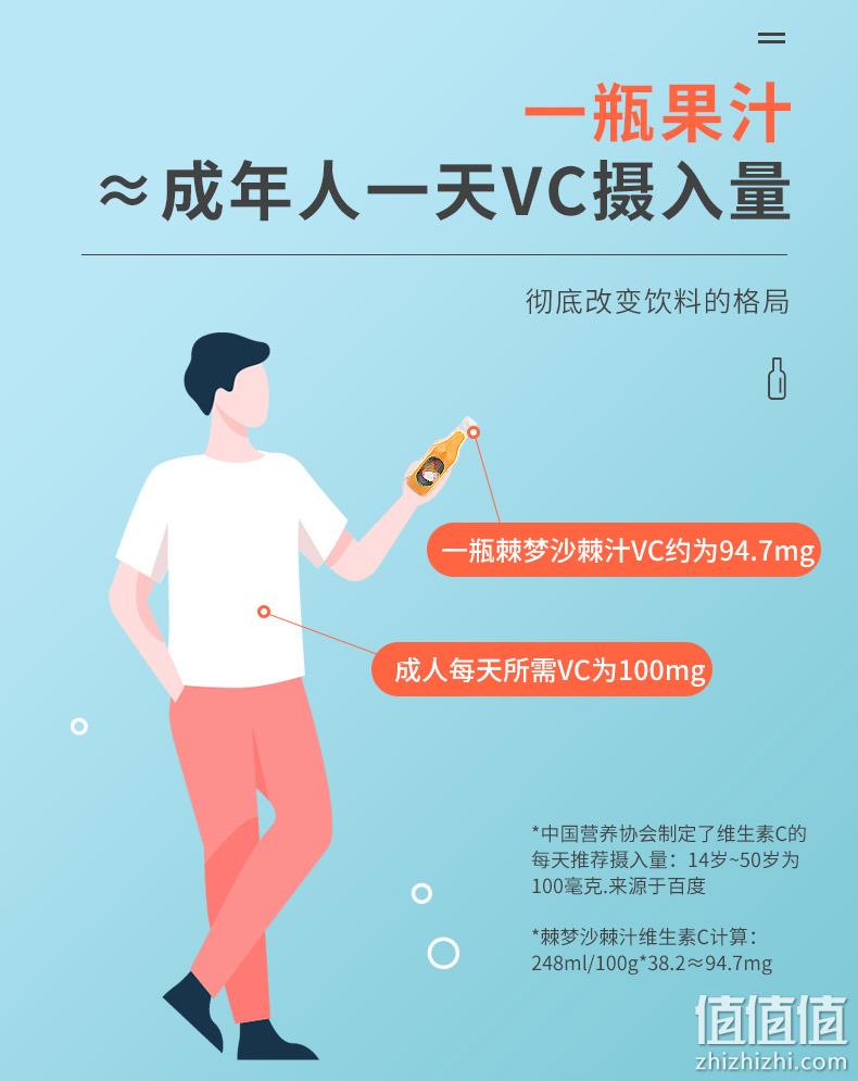 棘梦 山西特产生榨沙棘果汁 248ml*8瓶 26.9元包邮 值值值-买手聚集的地方