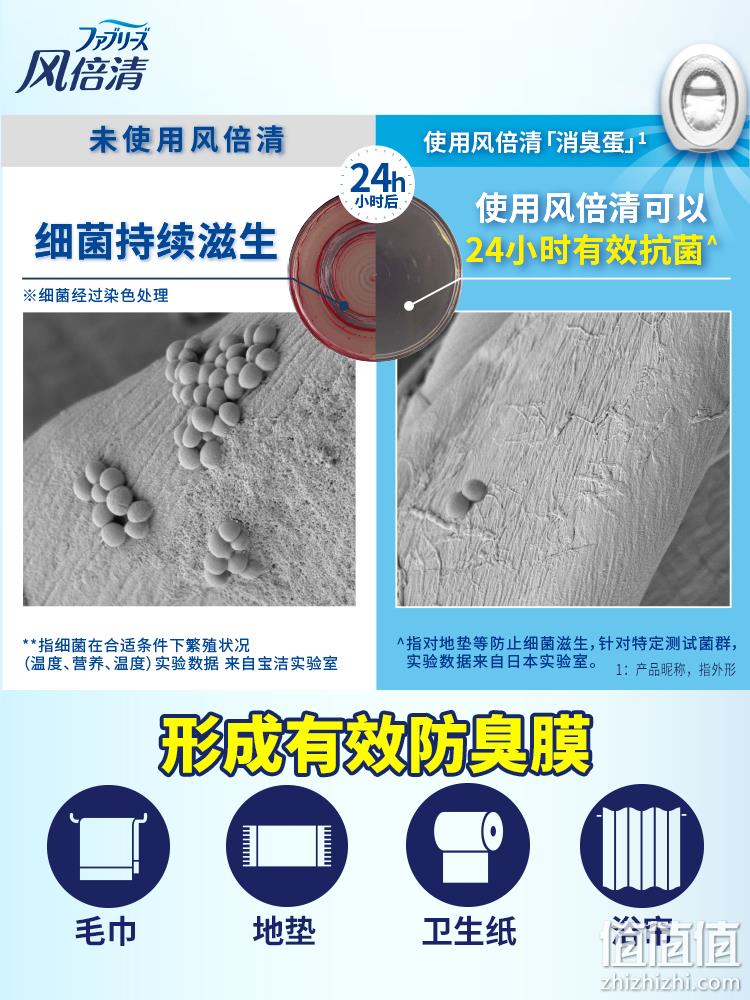宝洁旗下，Febreze 风倍清 空气清新剂/厕所除臭消臭蛋 6ml*3个 79.8元包邮（26.6元/件） 值值值-买手聚集的地方