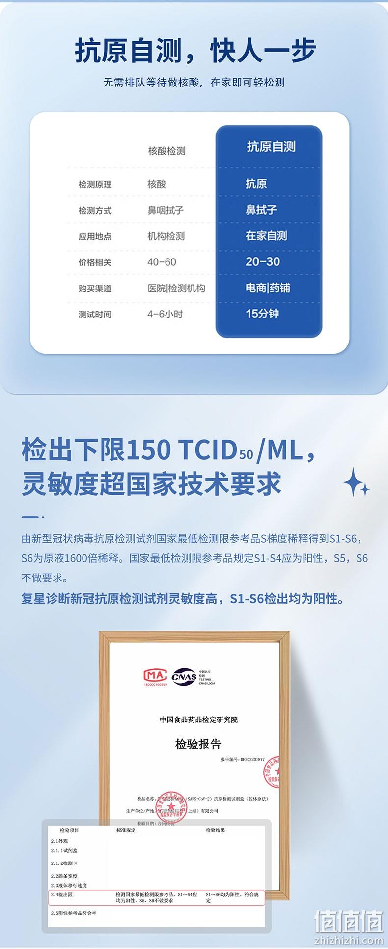 临期特价！Fosun Diagnostics 复星诊断 星易准 新型冠状病毒（2019-nCoV）抗原检测试剂盒 50人份 新低16.9元包邮，折合0.3元/次 值值值-买手聚集的地方
