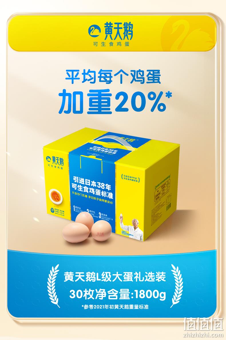 PLUS会员，黄天鹅 可生食无菌鸡蛋礼盒装XL号30枚 1.59KG*2箱 119.16元包邮（59.58元/箱） 值值值-买手聚集的地方