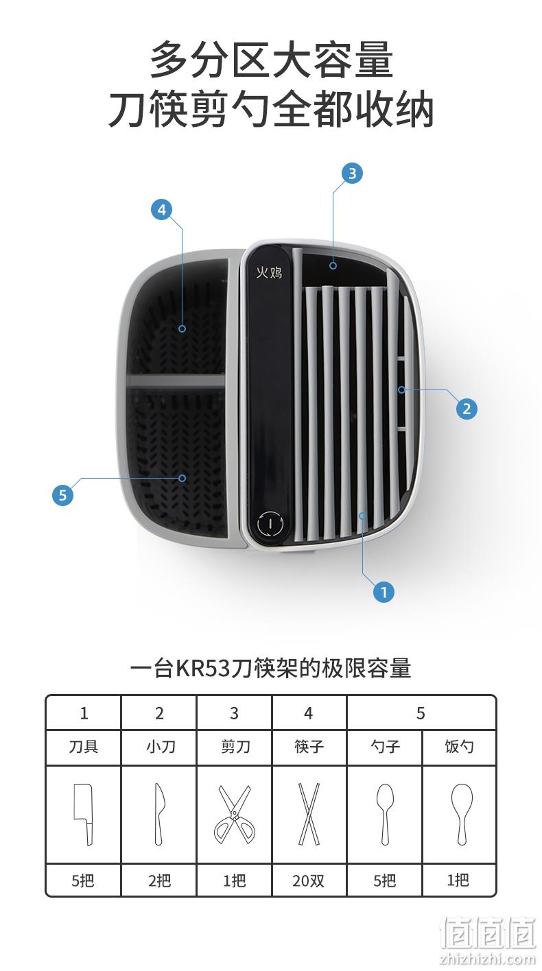 老板旗下高端电器品牌，火鸡 KR-53 智能紫外线消毒分区烘干刀筷架 新低189元包邮（需领券） 值值值-买手聚集的地方