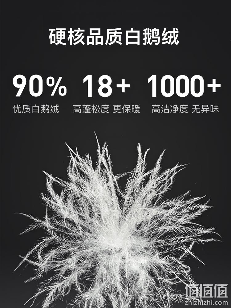 反季特价！直降200元！网易严选 地表强温 女式狐狸毛领鹅绒极寒派克羽绒服 4003439 PLUS会员新低364.5元包邮 值值值-买手聚集的地方