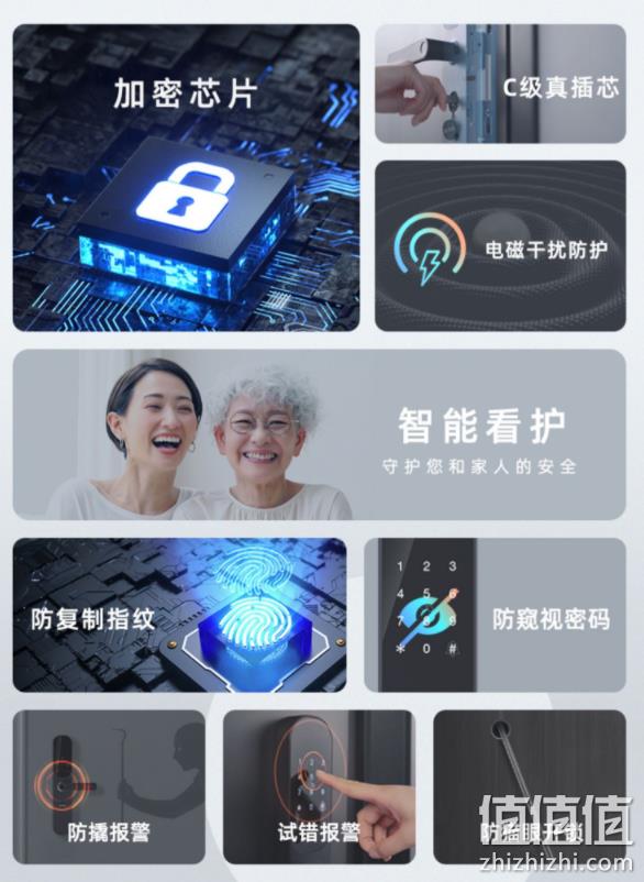 iFLYTEK 科大讯飞 Z06 智能指纹密码门锁 新低749元包邮（需用券） 值值值-买手聚集的地方