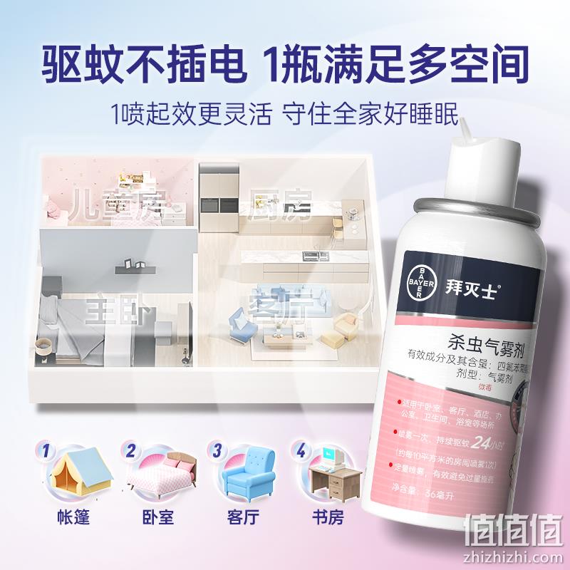 Bayer 拜耳  拜灭士 定量驱蚊喷雾 36ml 19.9元包邮（需领券） 值值值-买手聚集的地方