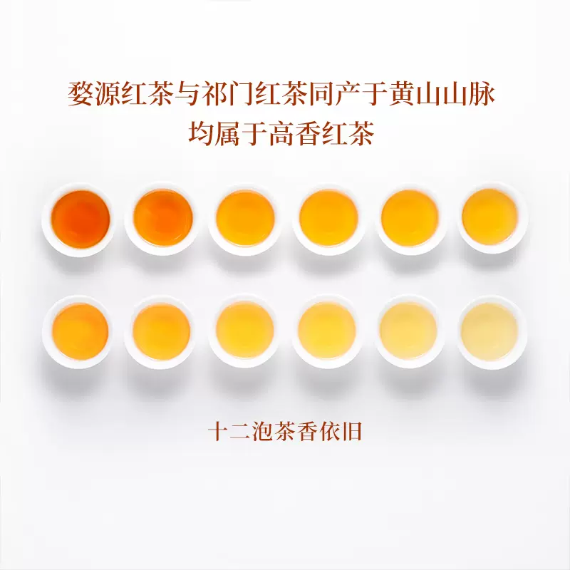 史低！三百年婺源老茶号，黎乾昇 婺源高山红茶新茶礼盒200g  配礼袋 双重优惠33元包邮 值值值-买手聚集的地方