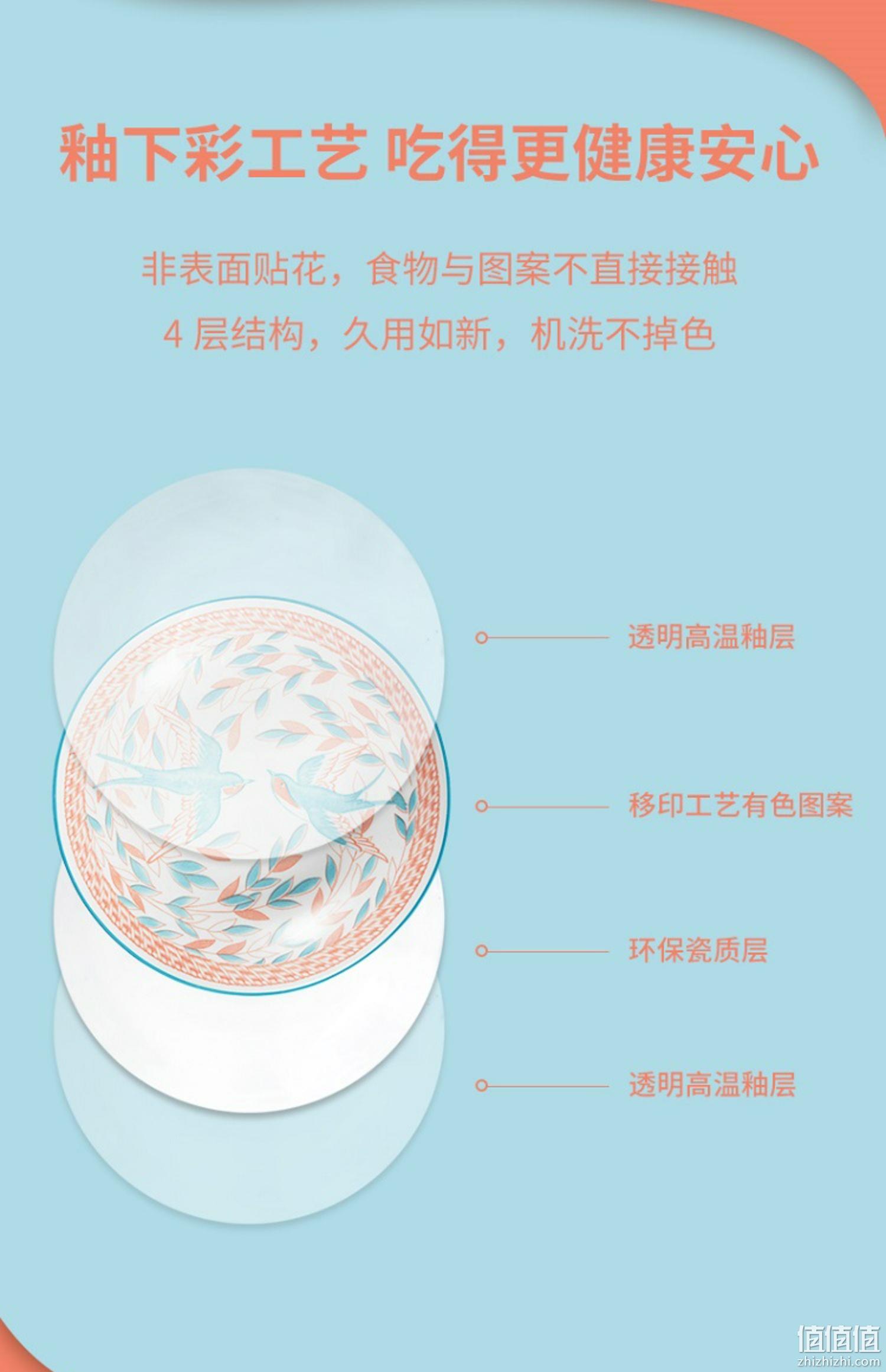 共禾京品 新品柳燕双飞中式釉下彩碗碟16头餐具礼盒 69元包邮（需领券） 值值值-买手聚集的地方