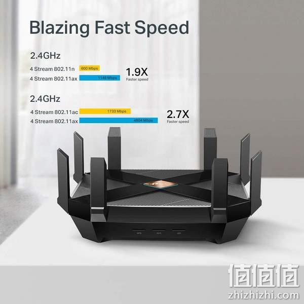 TP-Link 普联 Archer AX6000 新一代 WiFi 6 千兆双频无线路由器 新低1493元 值值值-买手聚集的地方