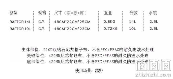 Osprey 小鹰 S16 猛龙 Raptor 10 户外水袋轻量双肩背包 附赠2.5L水袋 666.22元包邮（天猫折后1119元） 值值值-买手聚集的地方