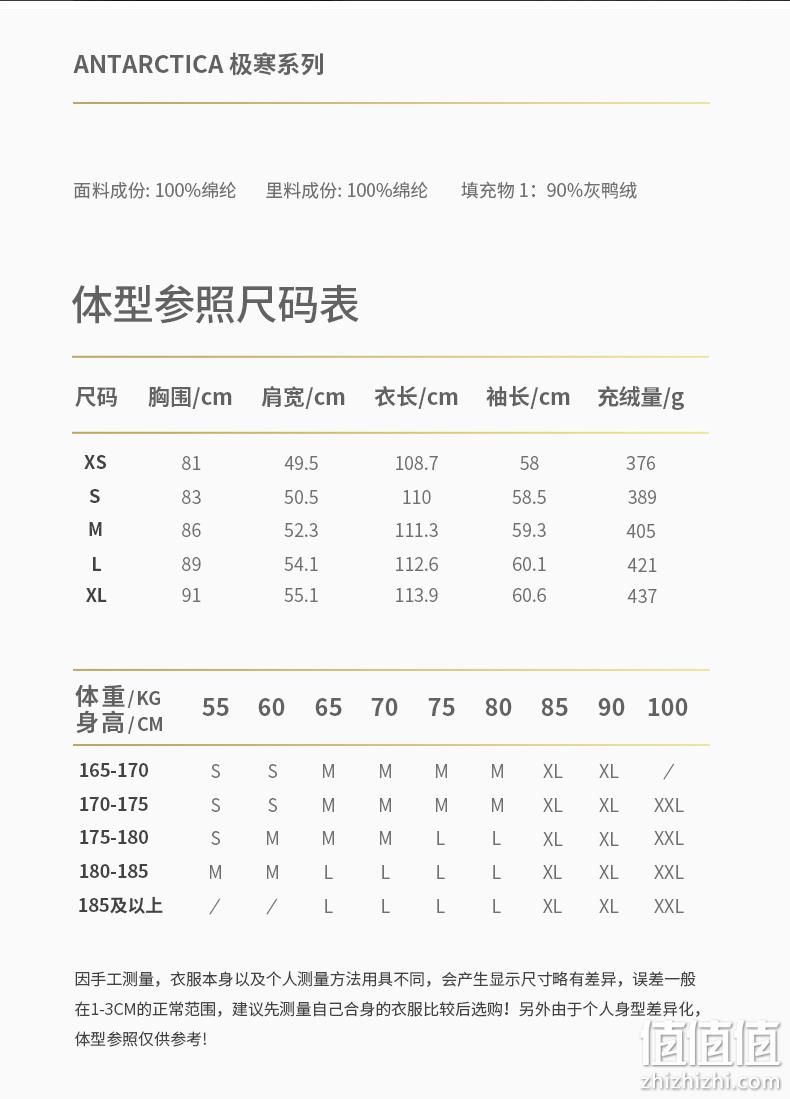 清仓特价!英国皇室266年品牌:Wolsey 1911极寒系列女款欧美长款大廓形羽绒服 新低199元包邮 值值值-买手聚集的地方