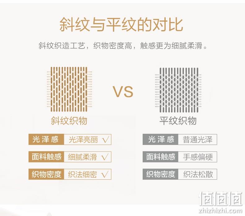 FUANNA 富安娜 40支斜纹纯棉印花床上用品四件套 松竹/如歌 1.5米床 (被套203*229cm) 138.6元包邮（多重优惠） 值值值-买手聚集的地方