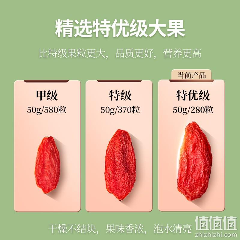 百瑞源  特优级头茬枸杞 216g（ 6g*36袋） 24.9元包邮（返5元猫超卡后） 值值值-买手聚集的地方