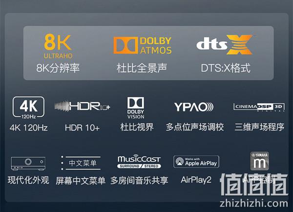 Yamaha 雅马哈 RX-V6A 家用7.2声道AV功放 带中文界面 3885元 值值值-买手聚集的地方