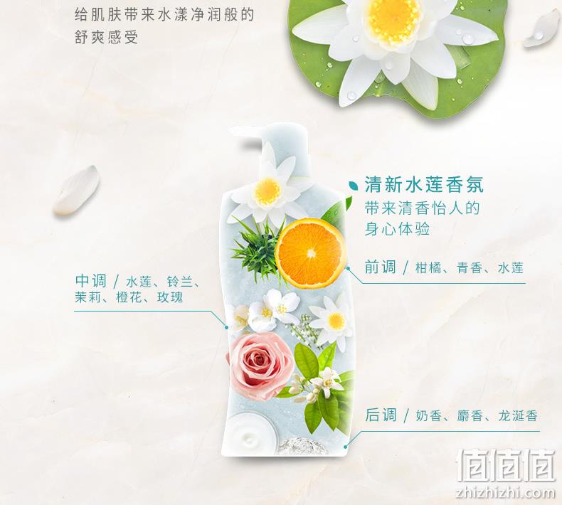 舒蕾 水莲清爽净润沐浴露 600ml*2瓶 26.9元包邮（双重优惠） 值值值-买手聚集的地方