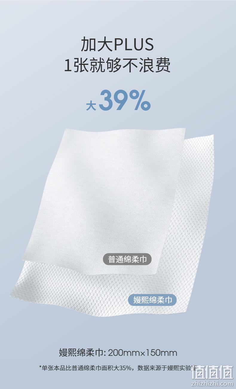 EMXEE 嫚熙 婴儿成人干湿两用独角兽绵柔巾80抽*4包 29元包邮（需领券） 值值值-买手聚集的地方
