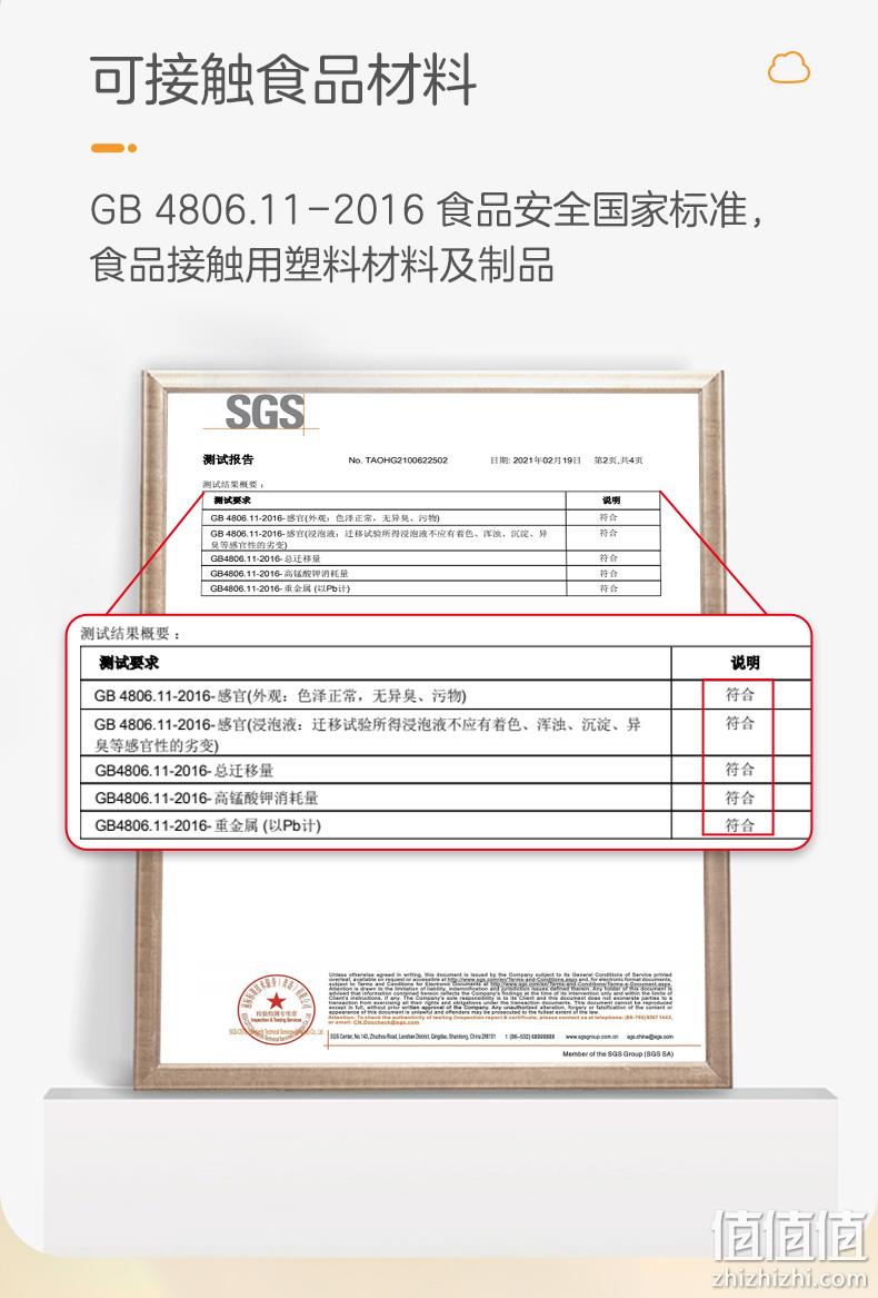 winner 稳健 食品级防滑一次性丁腈手套（蓝色）100只装 史低29.9元包邮（需领券） 值值值-买手聚集的地方