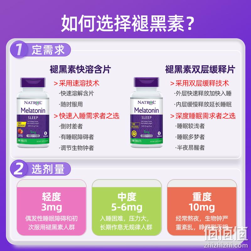 Natrol 纳妥 长效型缓释片褪黑素 30mg*100片 63.5元包邮（双重优惠） 值值值-买手聚集的地方