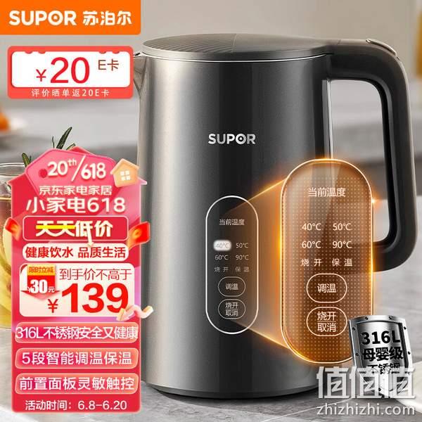 SUPOR 苏泊尔 侧显温5段调温保温烧水壶 1.5L SW-15J72L 79元（返20元E卡后） 值值值-买手聚集的地方