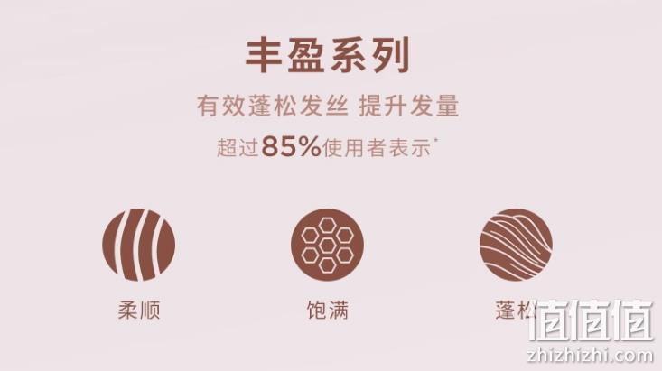 Grow Gorgeous 空气感丰盈发根焕活洗发水 50ml 新低6.9元包税包邮（加正装55.9元） 值值值-买手聚集的地方