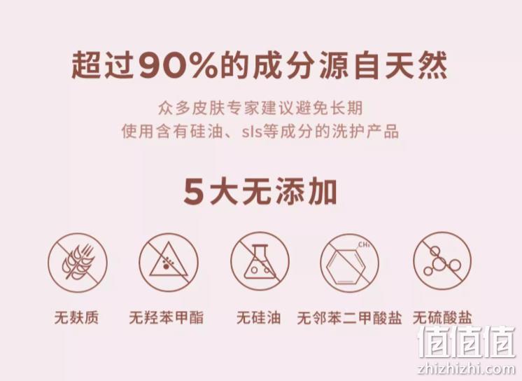 Grow Gorgeous 空气感丰盈发根焕活洗发水 50ml 新低6.9元包税包邮（加正装55.9元） 值值值-买手聚集的地方