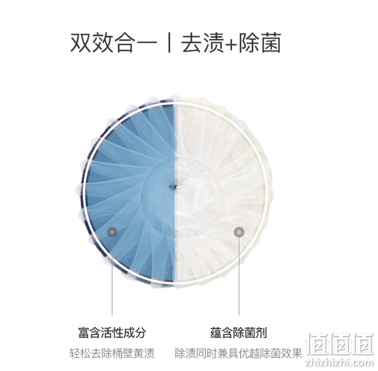 网易严选 蓝泡泡马桶清洁剂 50g*4 新低7.8元 值值值-买手聚集的地方