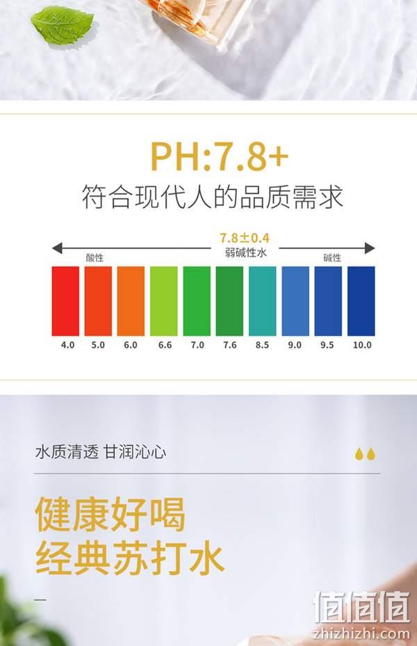 依能 蓝锌/经典0糖0汽锌强化弱碱苏打水 420ml*15瓶 29.9元包邮（双重优惠） 值值值-买手聚集的地方