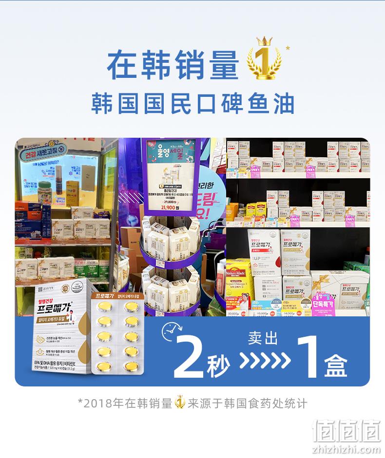 韩国原装进口，钟根堂 PROMEGA Omega-3浓缩鱼油软胶囊735mg*60粒*2瓶 178元包邮包税（89元/瓶） 值值值-买手聚集的地方
